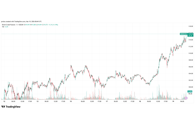 Beyond the short-term disruptions caused by geopolitical conflicts: The entry rules reshape the core logic of China’s energy storage exports.